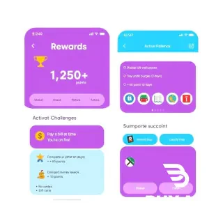 A mobile app screen for a student finance app called Wise Wallet. The screen is called "Rewards".  It shows: - At the top: "Rewards" title and "1,250 points" with a trophy icon - A streak section: a fire icon with "7 Day Streak" and "You're on fire!" - A section called "Active Challenges" with 3 tasks:   1. "Pay a bill on time" with "+20 points"   2. "Stay under budget (3 days)" with "+40 points" and progress "2/3 days"   3. "Complete a money lesson" with "+10 points" - A badges section: 4 small circular badges (star, money, book, fire) - A "Rewards Shop" section: buttons to redeem points for gift cards  Style: colorful, playful, mobile UI design. Purple (#A86CFE) and blue (#3B82F6) colors. White background. Use cards and rounded corners. Clean and modern. No explanation text. Just the screen design.