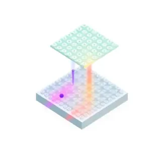 "A 3D isometric scientific diagram of a quantum photonic chip. The chip is a square grid of 4x4 resonant cells. A beam of laser light enters from the bottom and passes through the grid. Two of the cells are emitting light upward, one is emitting ultraviolet (UV) light as a purple beam, and another is emitting infrared (IR) light as a red beam. Above the chip, a second identical grid, representing a photodetector array, hovers and is receiving the UV and IR beams from the chip below. The cells in the detector array are labeled with icons representing angular momentum and polarity. The style is technical, clean blueprints, with a white background. --ar 16:9"