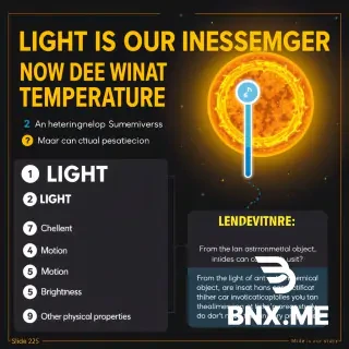 Make infographic for this HOW DO WE KNOW A STAR'S TEMPERATURE? We can't touch it. We can't put a thermometer inside it. So what can reach us? 💡 LIGHT 🟦 Slide 25 — Light Carries Information 💡 LIGHT IS OUR MESSENGER From the light of an astronomical object, astronomers can investigate things such as: 🌡️ Temperature ⚛️ Chemical composition 🚀 Motion 💡 Brightness 🔭 Other physical properties We don't need to touch the Universe to study it.